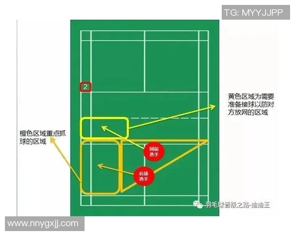 广州羽毛球队进攻革新之路:技术与战术的全面升级与突破 广州羽毛球队进攻革新之路:技术与战术的全面升级与突破