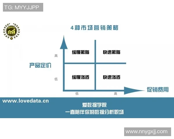 杭州乒乓球队节奏表现数据分析揭示的训练与比赛策略优化路径