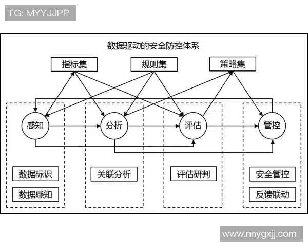 西安网球队在洲际杯中的状态分析与表现评估