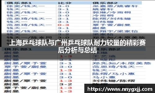 上海乒乓球队与广州乒乓球队耐力较量的精彩赛后分析与总结