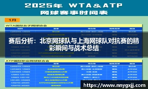 赛后分析：北京网球队与上海网球队对抗赛的精彩瞬间与战术总结