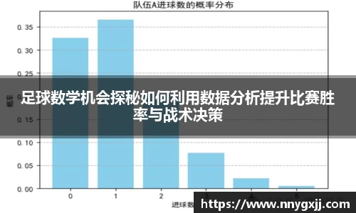 足球数学机会探秘如何利用数据分析提升比赛胜率与战术决策